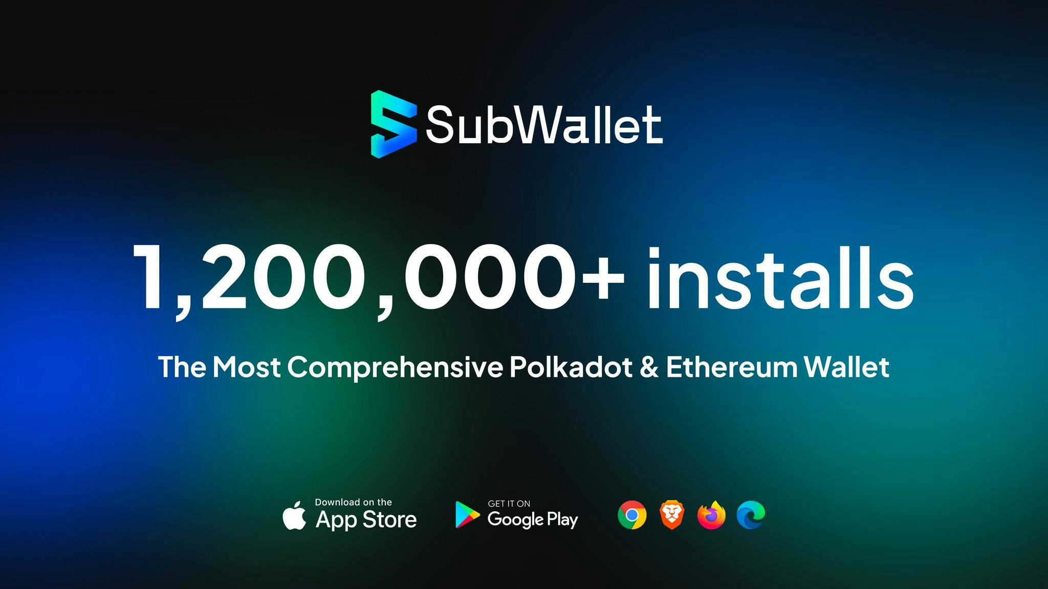 Subwallet Install Milestone