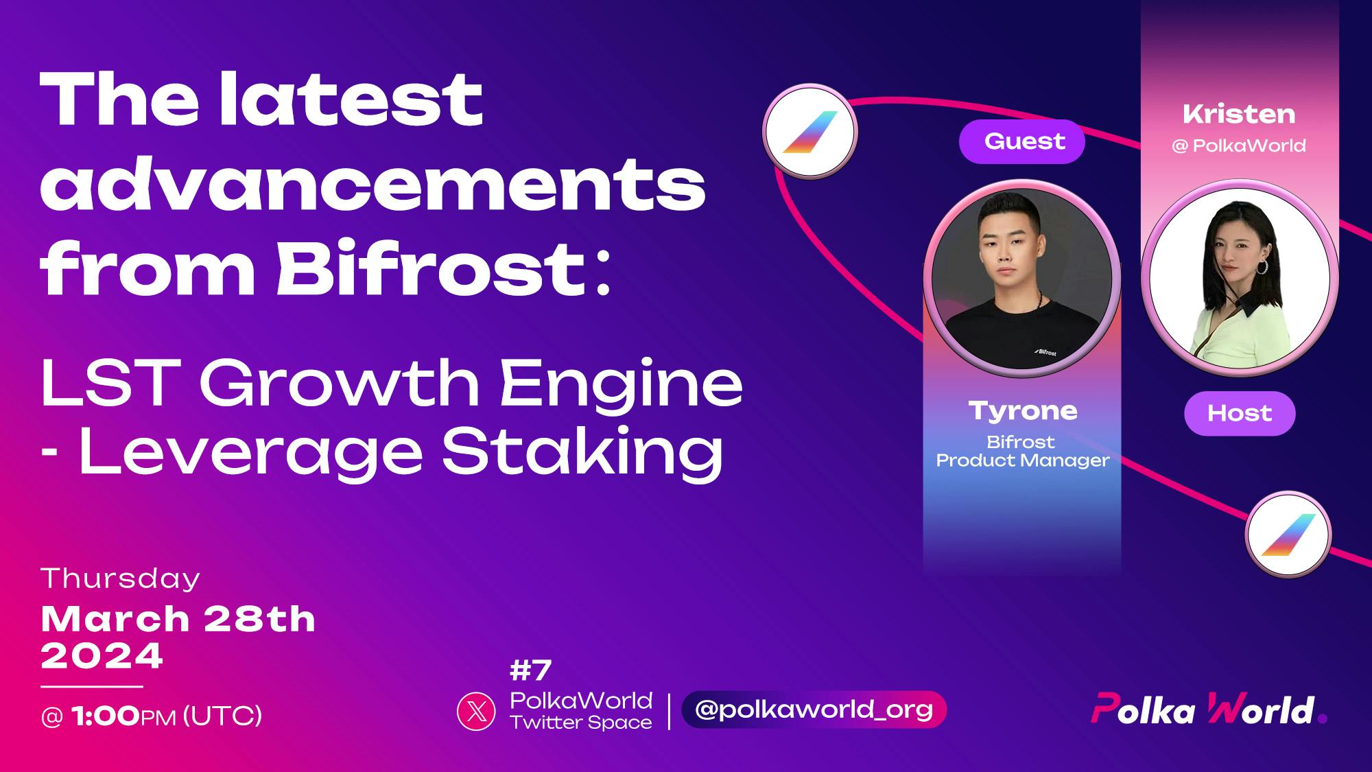 The Latest Advancements from Bifrost: LST Growth Engine - Leverage Staking