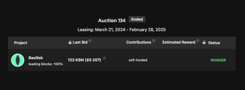 Basilisk Wins Kusama Auction #134