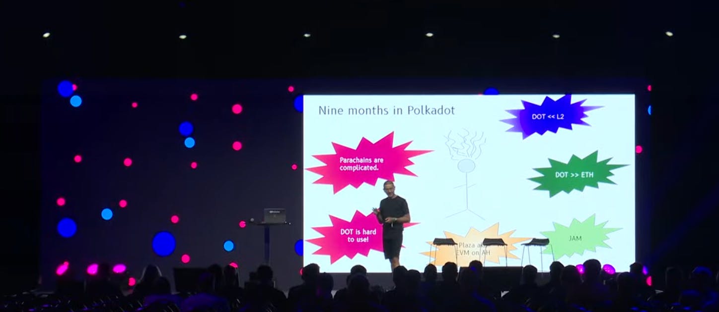 Bullish vibes from Polkadot Decoded