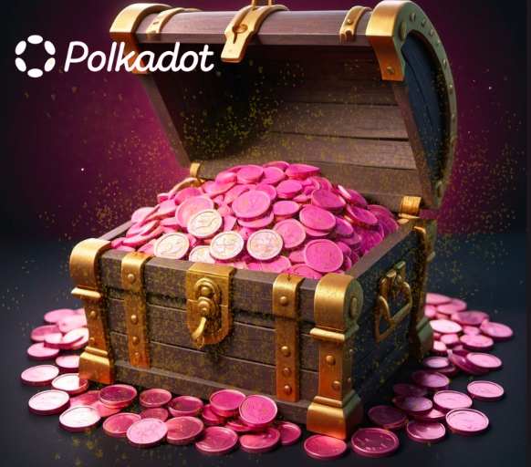 The financial health of the #Polkadot treasury.