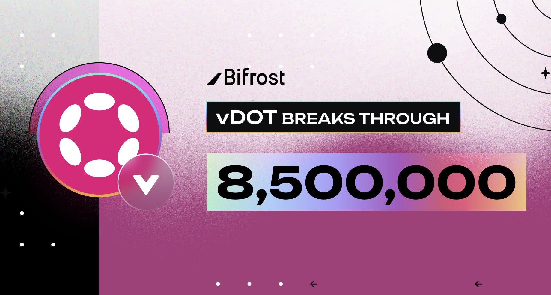 Bifrost Liquid Staking Milestone