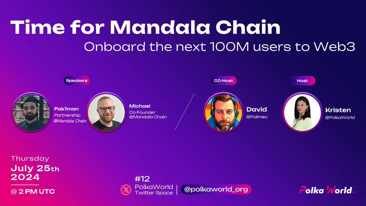 PolkaWorld Hosts Mandala Chain