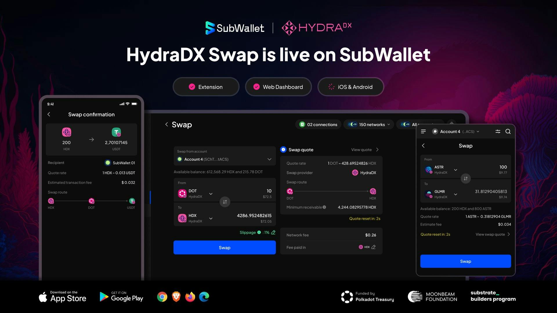 HydraDX Swaps on SubWallet