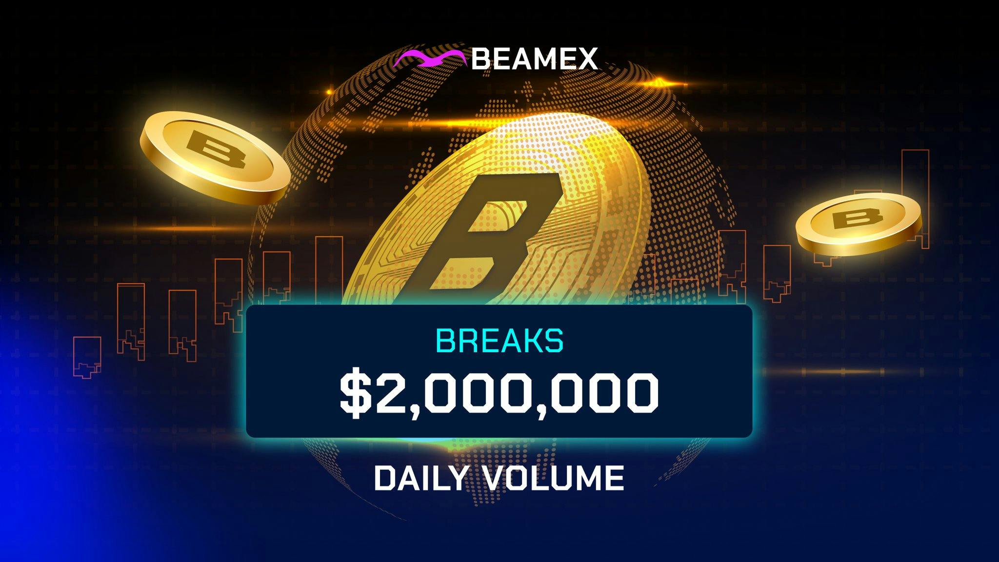 Beamex reaches $2M in daily volume