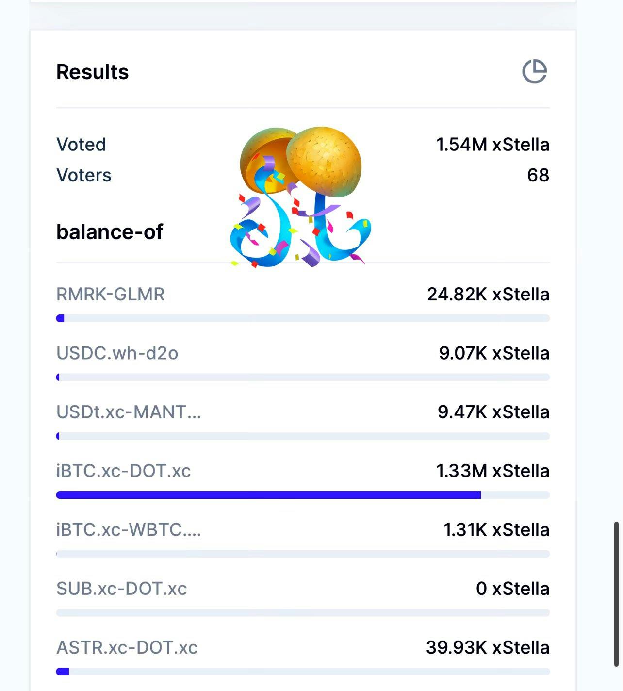 iBTC.xc-DOT.xc Pool Boosted on Stellaswap