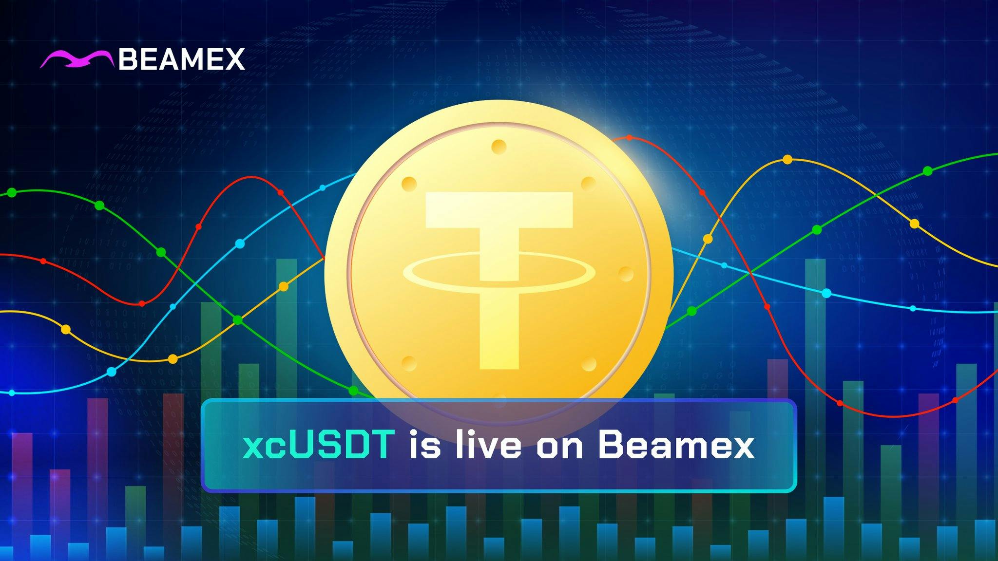 xcUSDT goes live on Beamex.