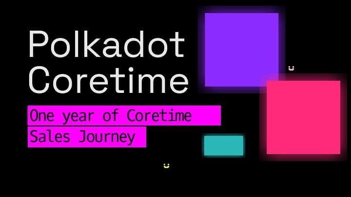 One year of Coretime Sales