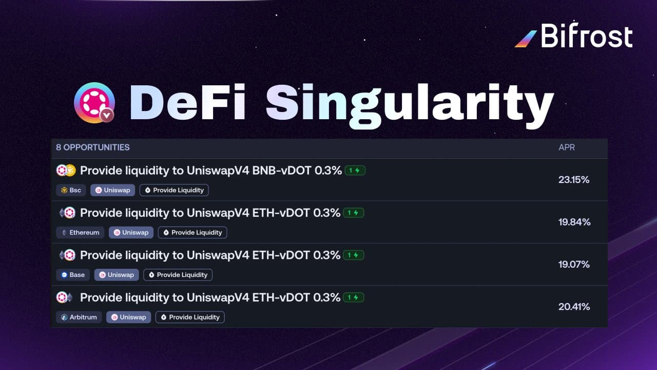 Bifrost Yields Bloom Beyond Spring