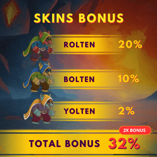 Suit Up for a Bigger Boost