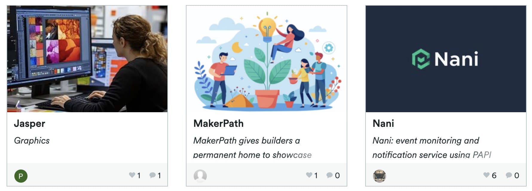 Submissions in the Spotlight