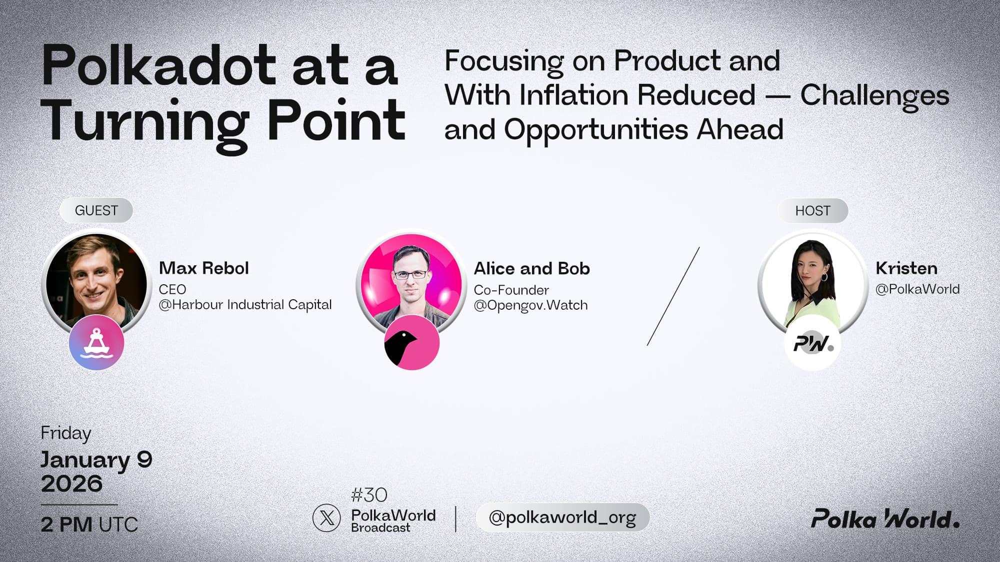 Tokenomic Talk and Product-led Progress