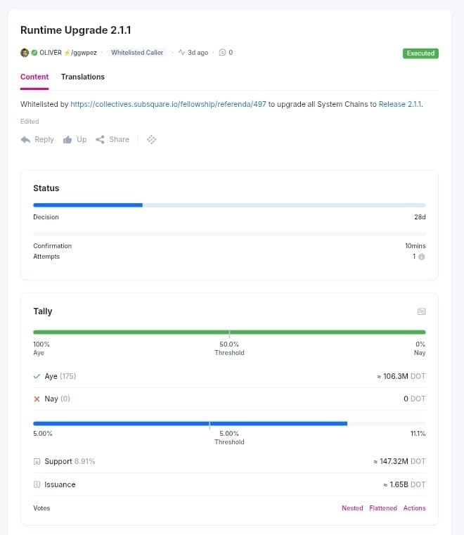 Polkadot 2.1.1 is Live.