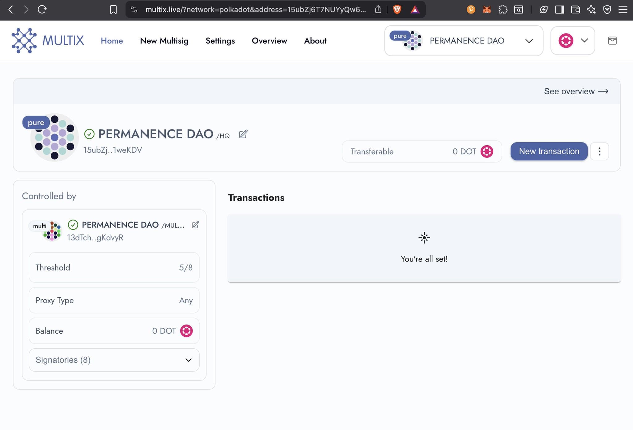 A Multi-Signature Comeback