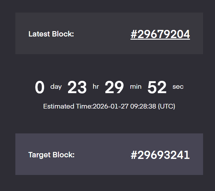 Block Party Incoming