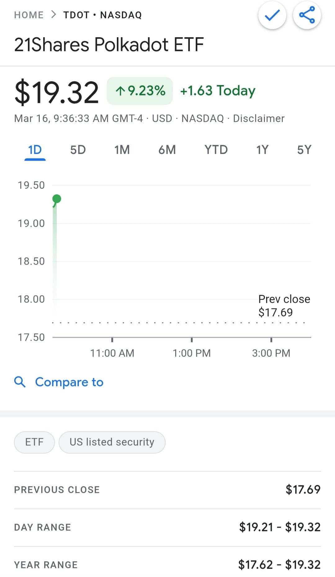 Is Polkadot’s New Economic Design Starting to Reach Traditional Markets?