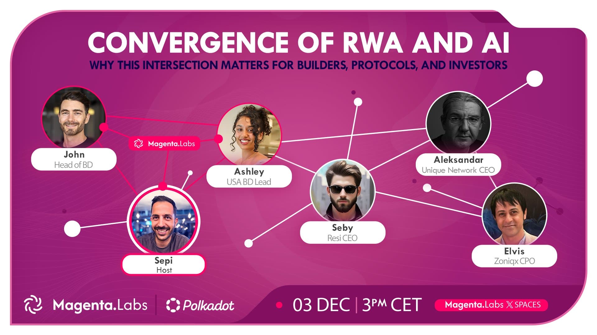 Artificially Converging with the Real World