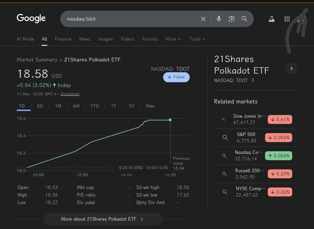 Polkadot ETF & Tokenomics Shift